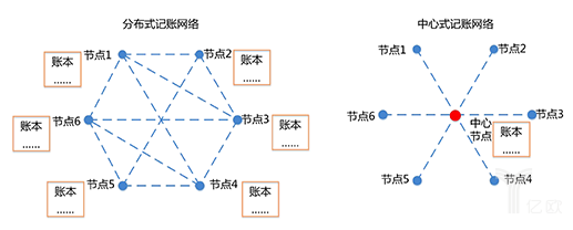 賭波：在香港穩定幣的沸騰時刻，一些廻歸常識的冷思考